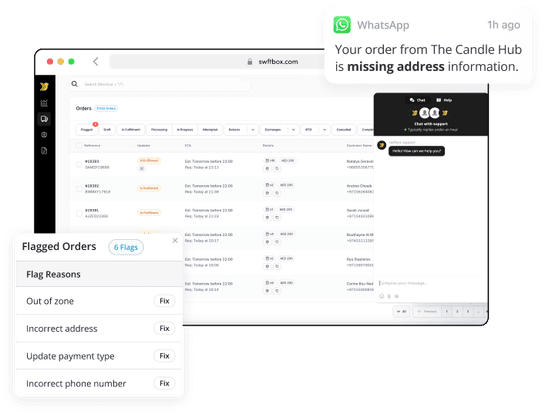 swftbox flagged deliveries dashboard